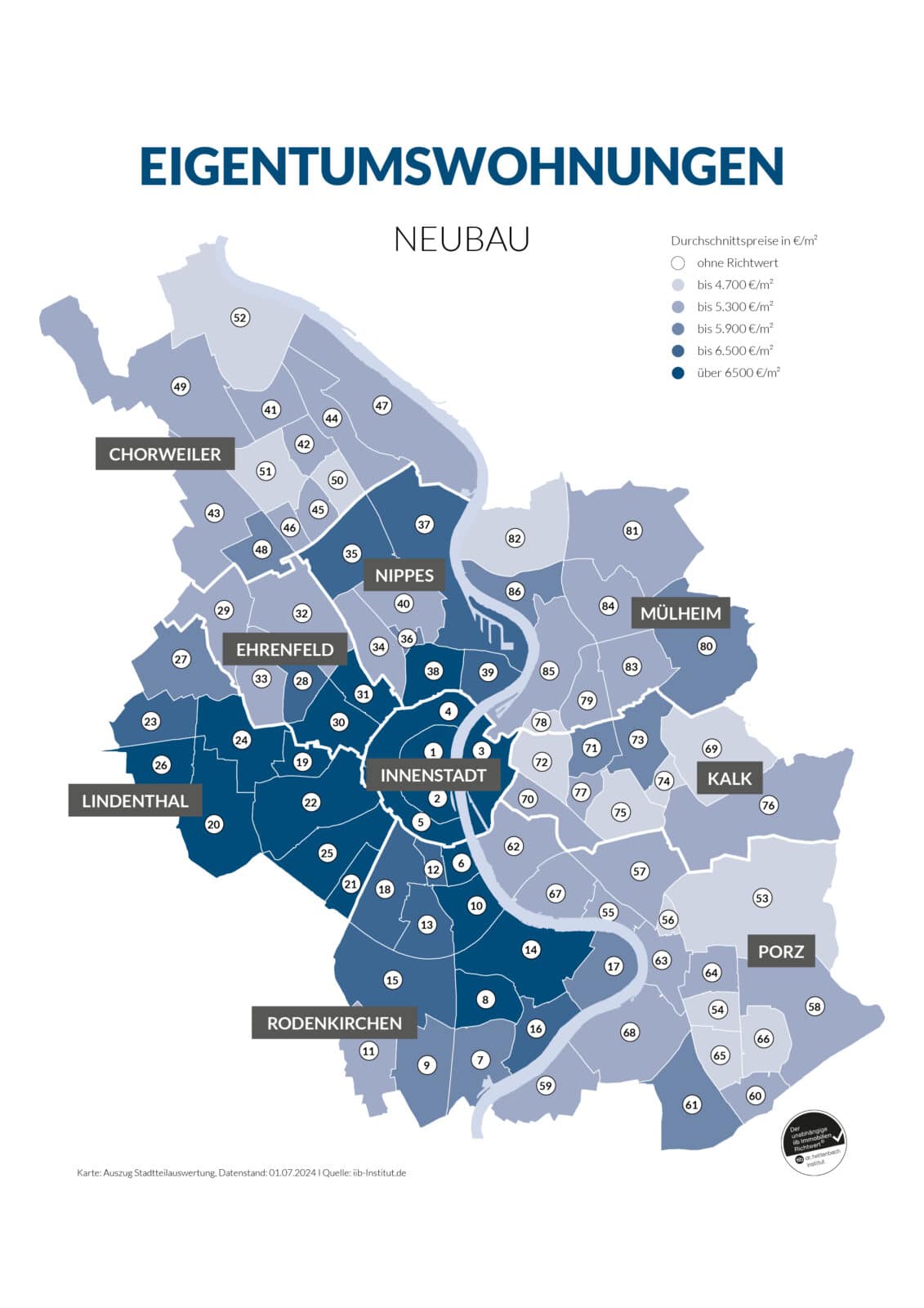 Karte von Köln, aufgeteilt nach Stadtteilen, mit den durchschnittlichen Kaufpreisen für neu gebaute Eigentumswohnungen in Euro pro Quadratmeter. Dunklere Schattierungen zeigen höhere Preise an, wobei Innenstadt und Lindenthal die teuersten sind.