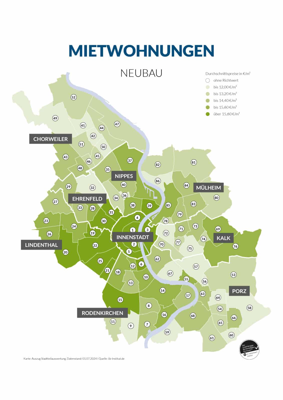 Karte von Köln mit den durchschnittlichen Mietpreisen für Neubauwohnungen nach Stadtteilen, farblich sortiert nach Preisklassen pro Quadratmeter. Dunkleres Grün bedeutet höhere Preise, mit den höchsten Preisen in zentralen Bezirken wie der Innenstadt.