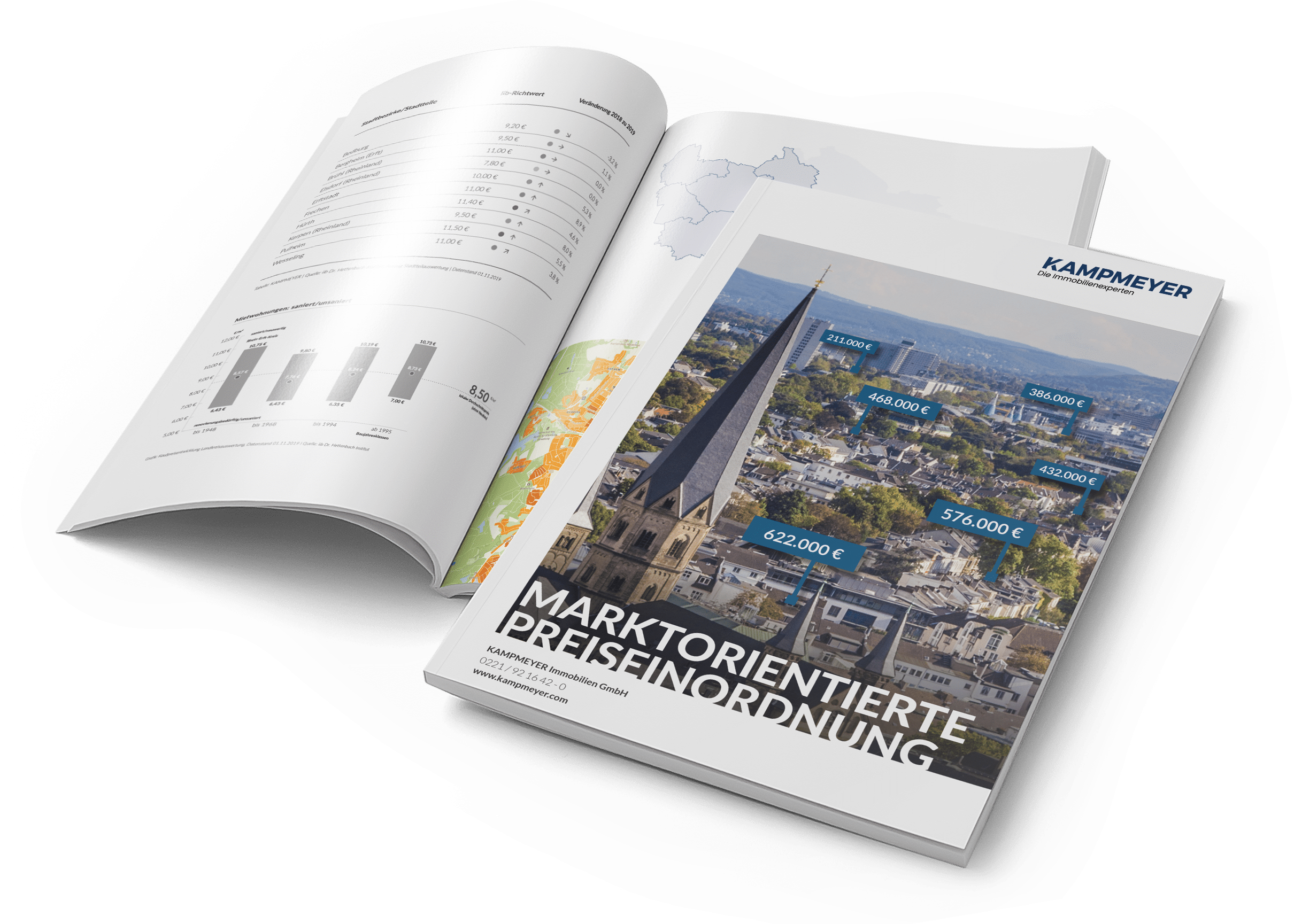Zwei Immobilienmarktberichte auf einer weißen Fläche. Der eine ist offen und zeigt Diagramme und Karten, der andere ist geschlossen mit einem Stadtbild auf dem Umschlag, beschrifteten Immobilienpreisen und dem Titel Marktorientierte Preiseinordnung.