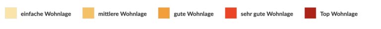 Eine Reihe von farbigen Kästchen mit deutschen Bezeichnungen, von links nach rechts: hellgelb (einfache Wohnlage), gelb (mittlere Wohnlage), orange (gute Wohnlage), rot (sehr gute Wohnlage), dunkelrot (Top Wohnlage).