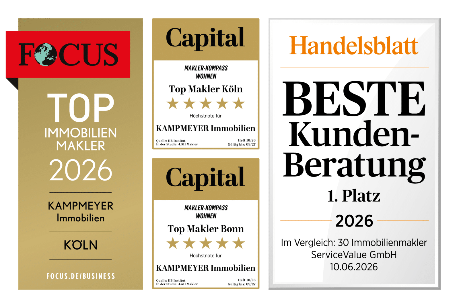 Eine Grafik mit Auszeichnungen für Kampmeyer Immobilien, ein führendes Unternehmen im Immobilienbereich in Köln, auf der Auszeichnungen wie „Top-Immobilienmakler 2026“ von Focus, „Top-Makler Köln & Bonn“ von Capital und „Beste Kundenberatung – 1. Platz 2026“ vom Handelsblatt dargestellt sind.
